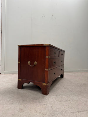 Low campaign chest